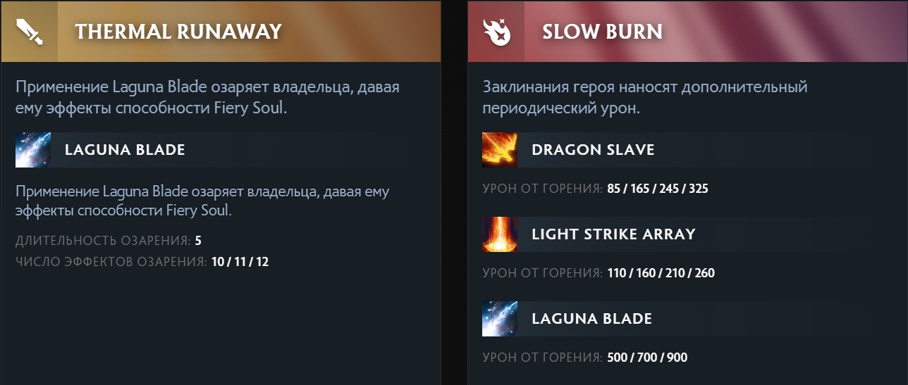 lina aspects