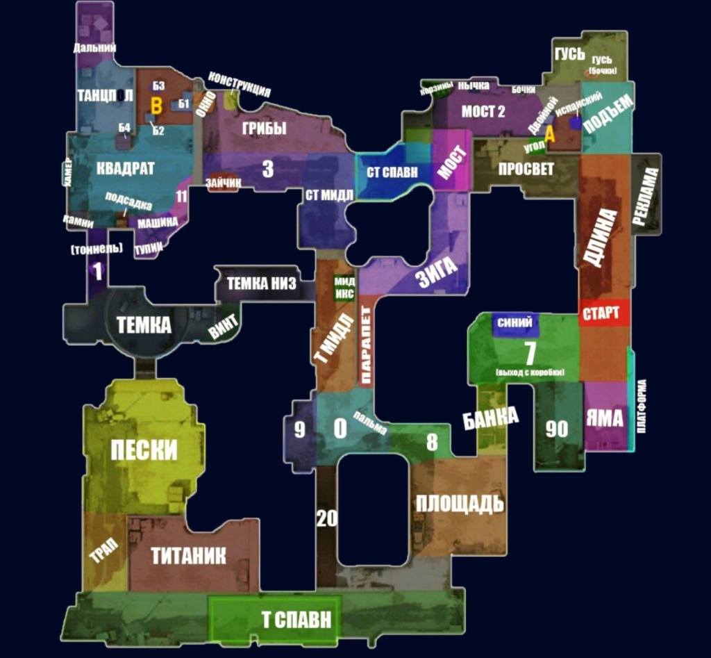 Позиции Dust 2 на русском