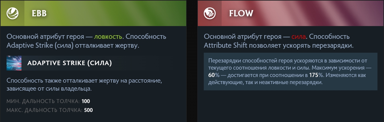 aspects morph