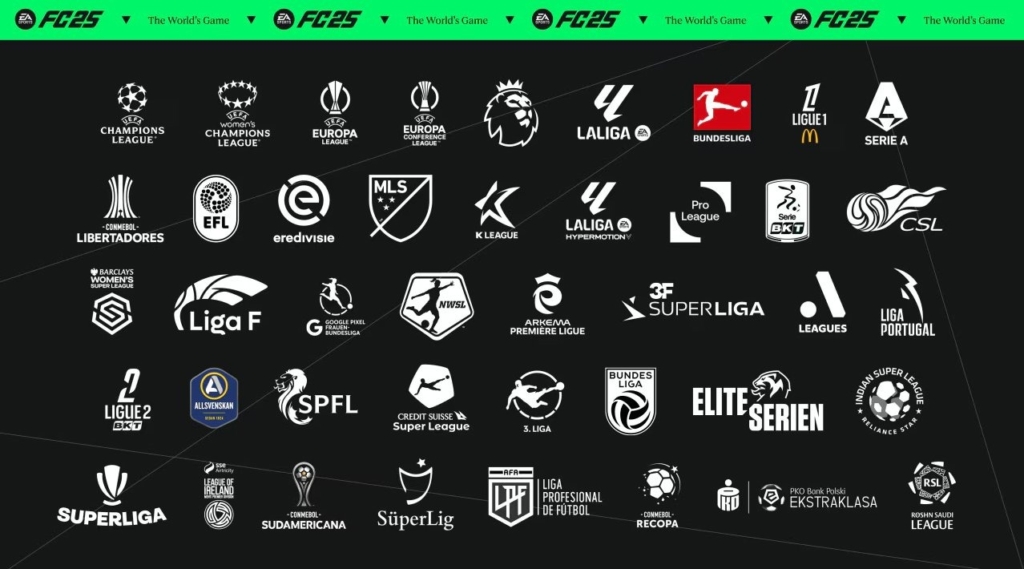 Все лиги EA FC 25