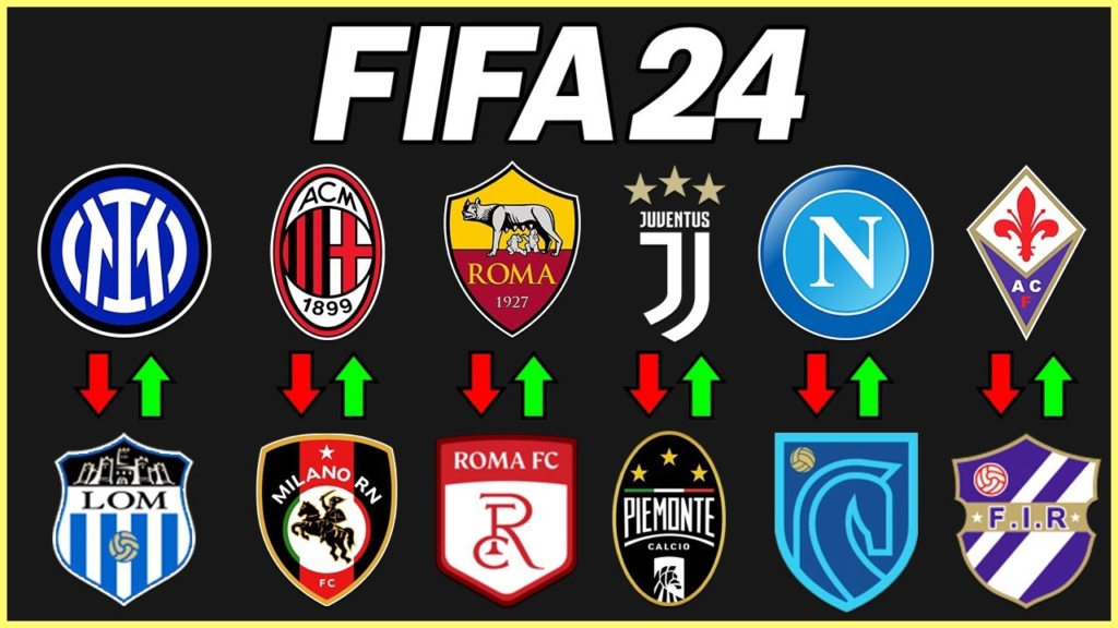 Клубы Серии А в EA FC