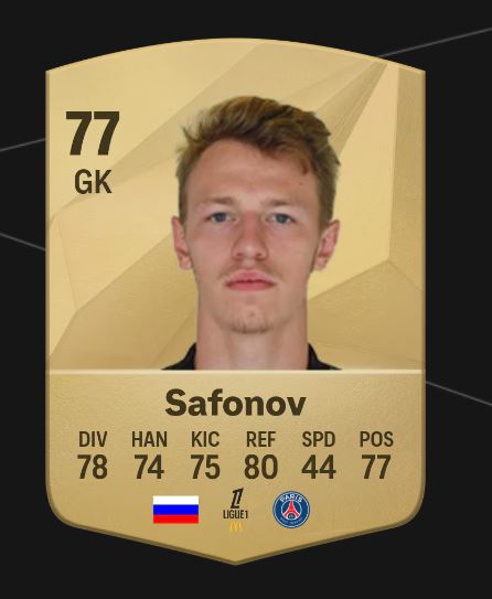 Карточка Сафонова