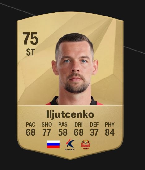 Карточка Ильюченко