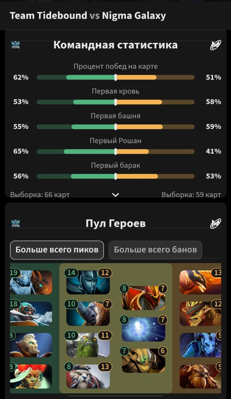лучшие сайты ставок на спорт