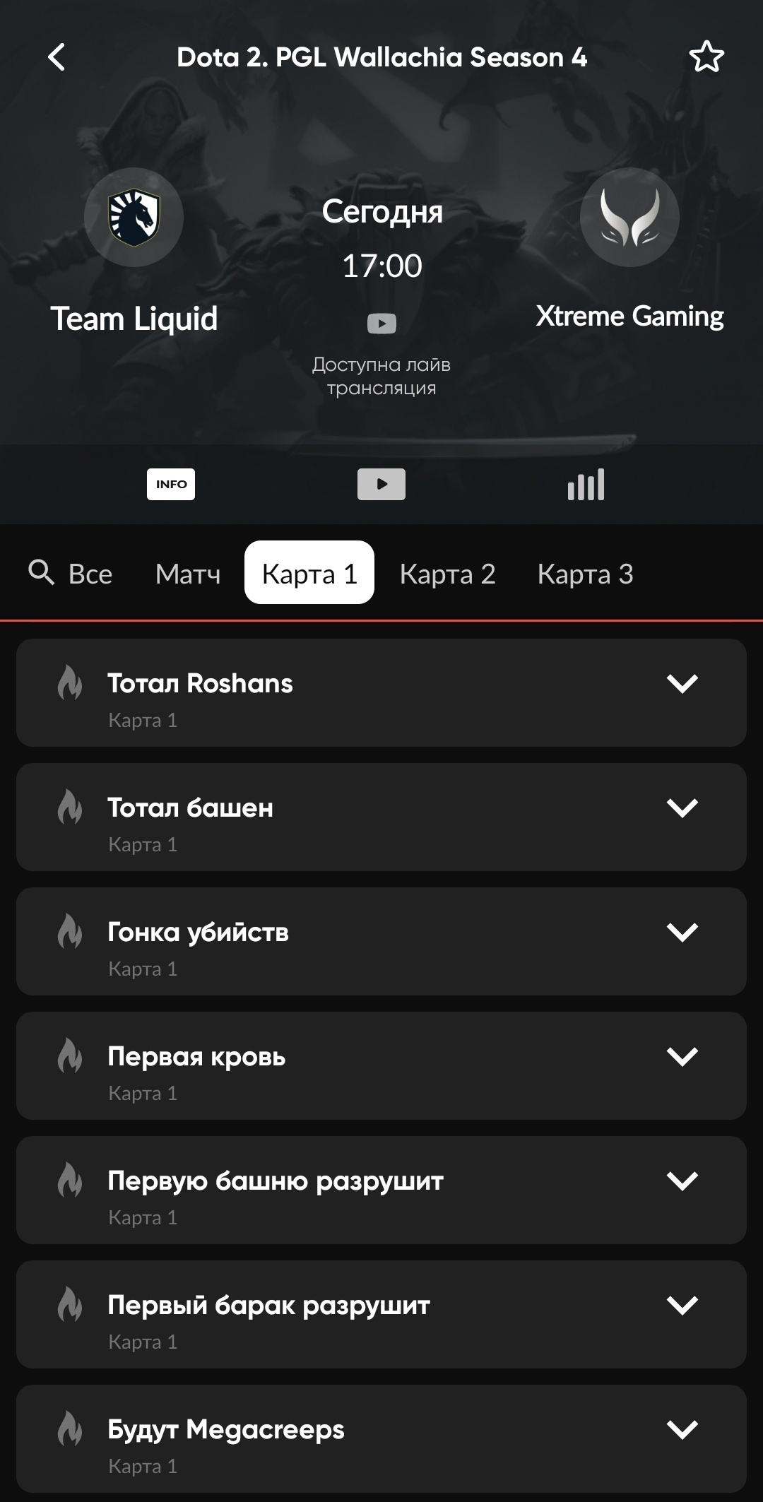 Ставки на Дота 2