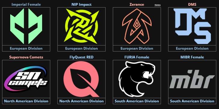 Участники ESL Impact League Season 7