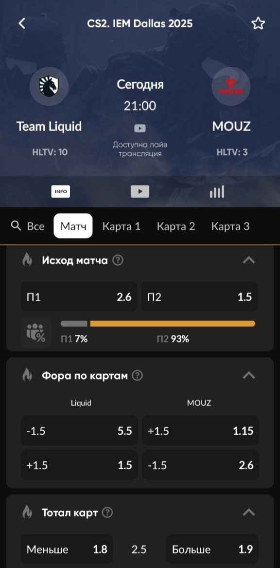 Пример гандикапа в матче Team Liquid - MOUZ