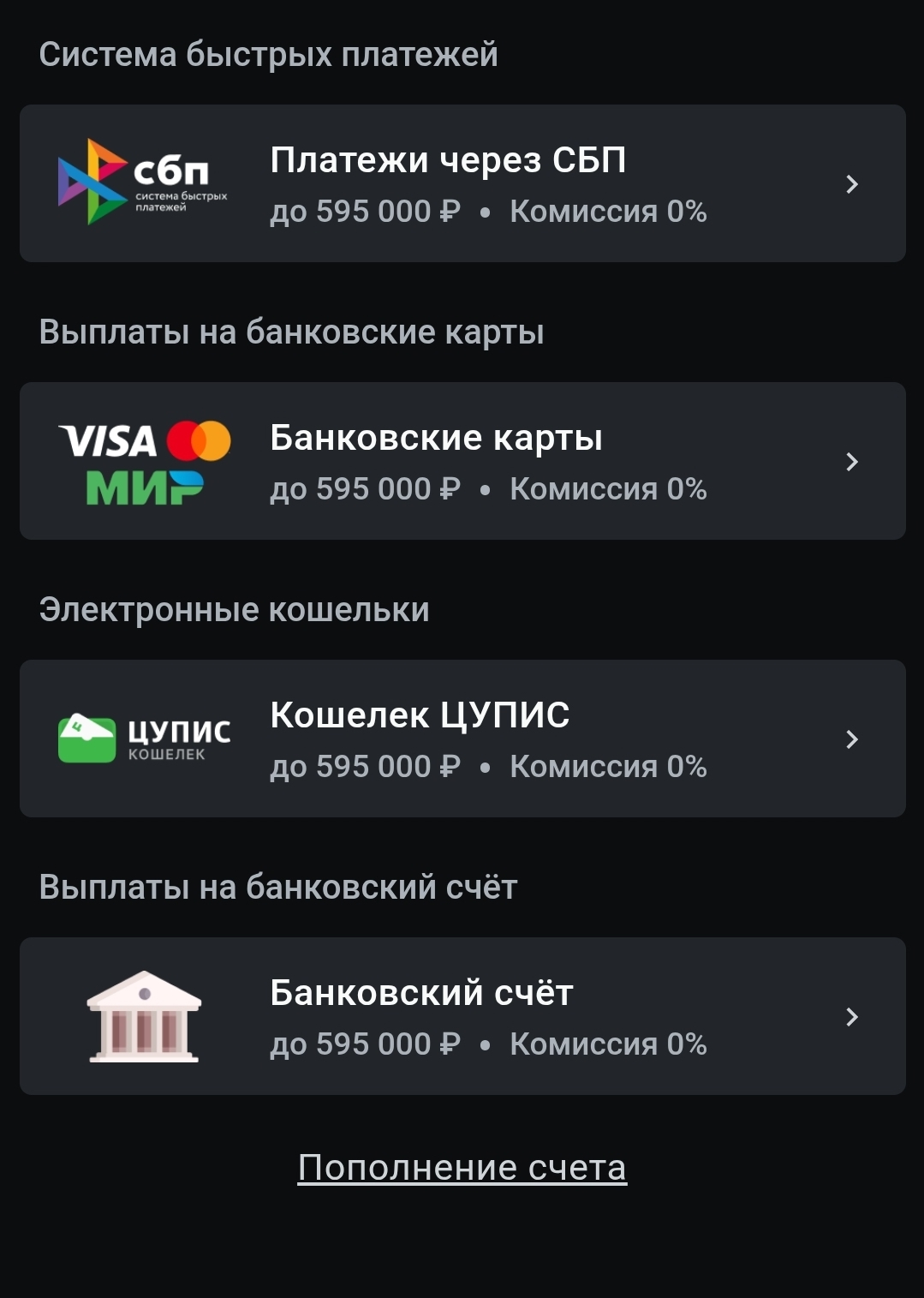Все способы вывода денег с БК Leon